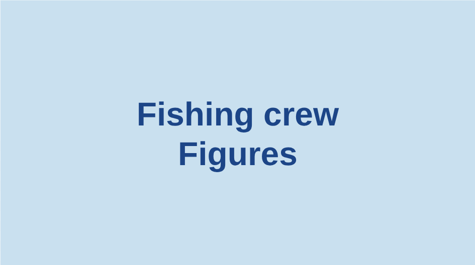 Fishing crew FIGURES